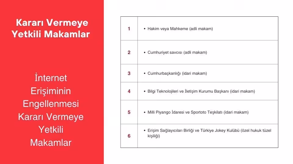 Erişimin Engellenmesi ve İçerik Kaldırma 3 erisimin engellenmesi kaldirilmasi