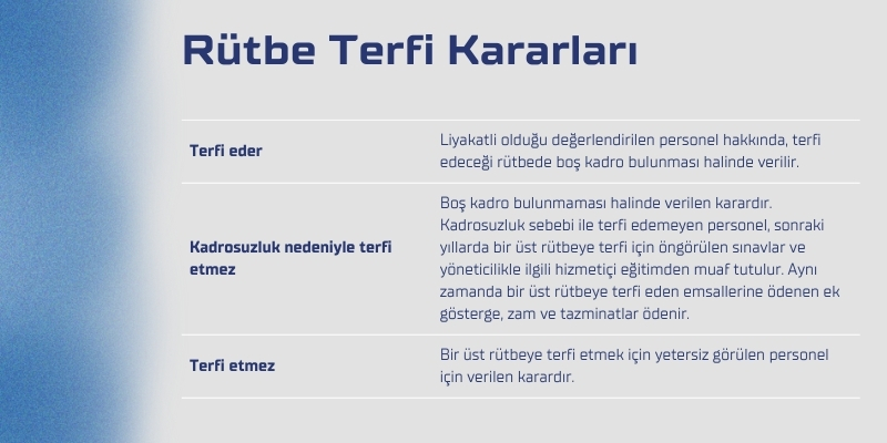 Emniyet Rütbe Terfi Davası (EGM - Polis) 2 emniyet rutbe terfi kararlari