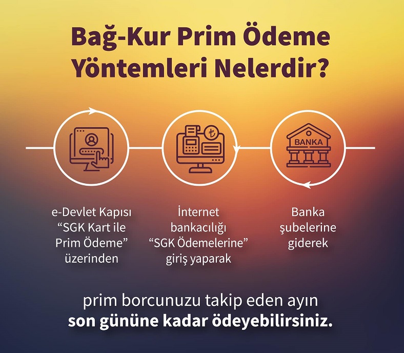 Bağ-kur Primi Nedir? Nasıl Hesaplanır? Af Var Mı? 3 bag kur prim odeme yontemleri