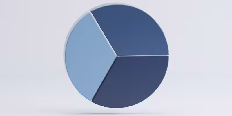 mirastan yoksunluk sartlari